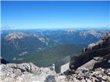 Ehrwald - Zugspitze